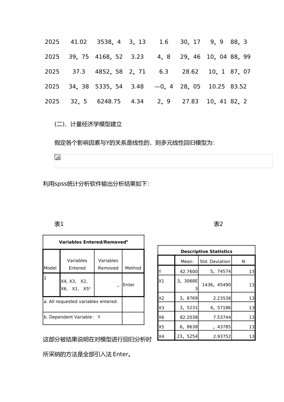 spss多元回归分析案例_第3页