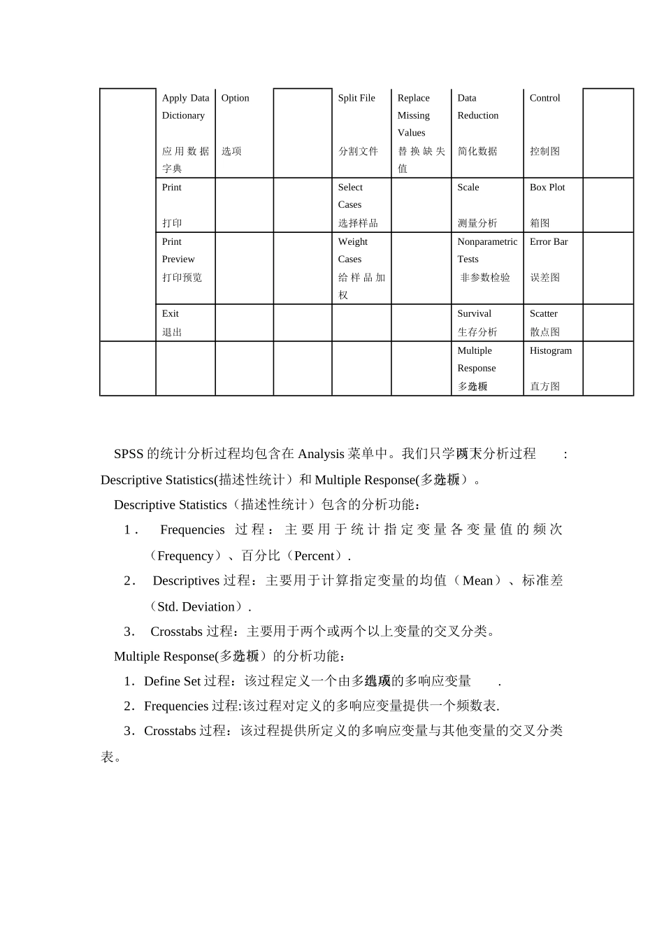 SPSS术语中英文对照_第2页