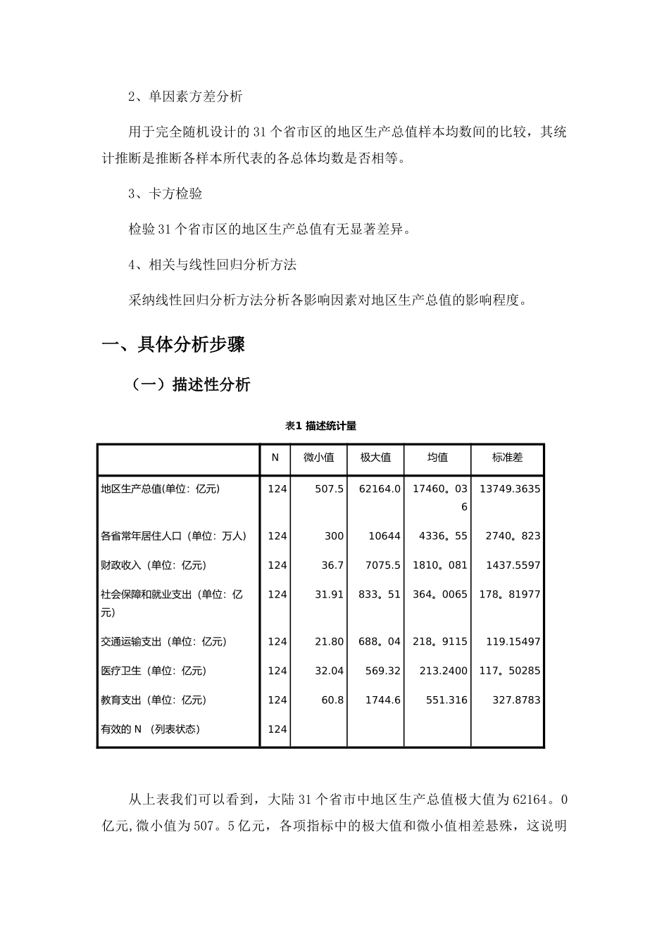 SPSS统计分析报告—基于各省市GDP、财政收入及财政支出数据的-SPSS分析_第2页