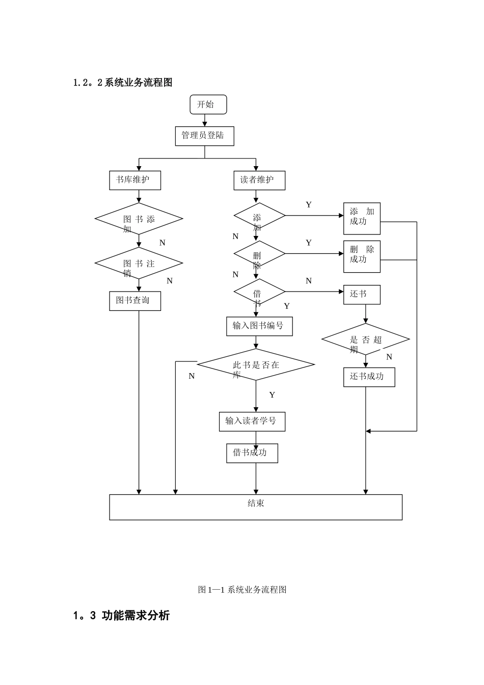 SQL数据库课程设计_第3页