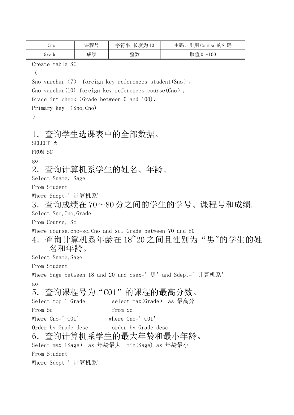 SQL语句创建学生信息数据库表的示例-学生信息数据库表_第2页