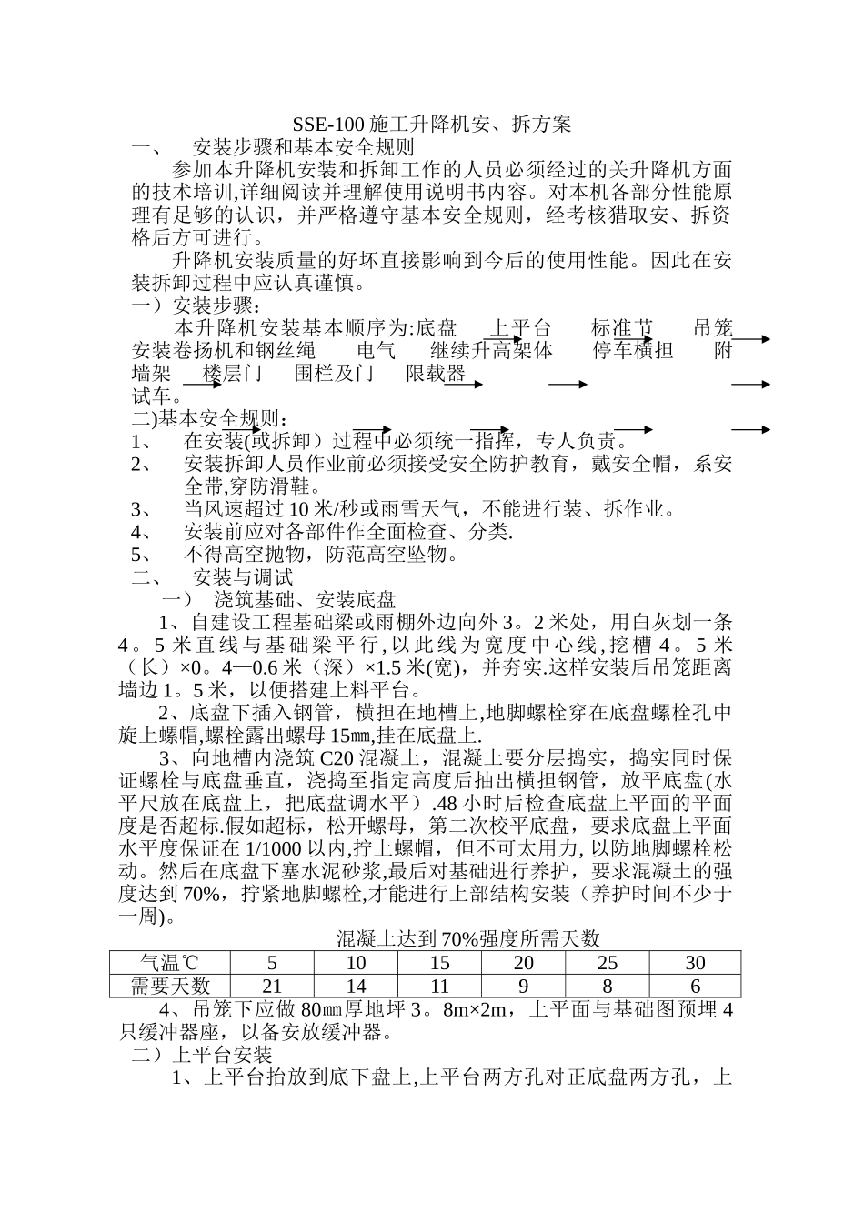 SSE—100施工升降机安、拆方1_第1页