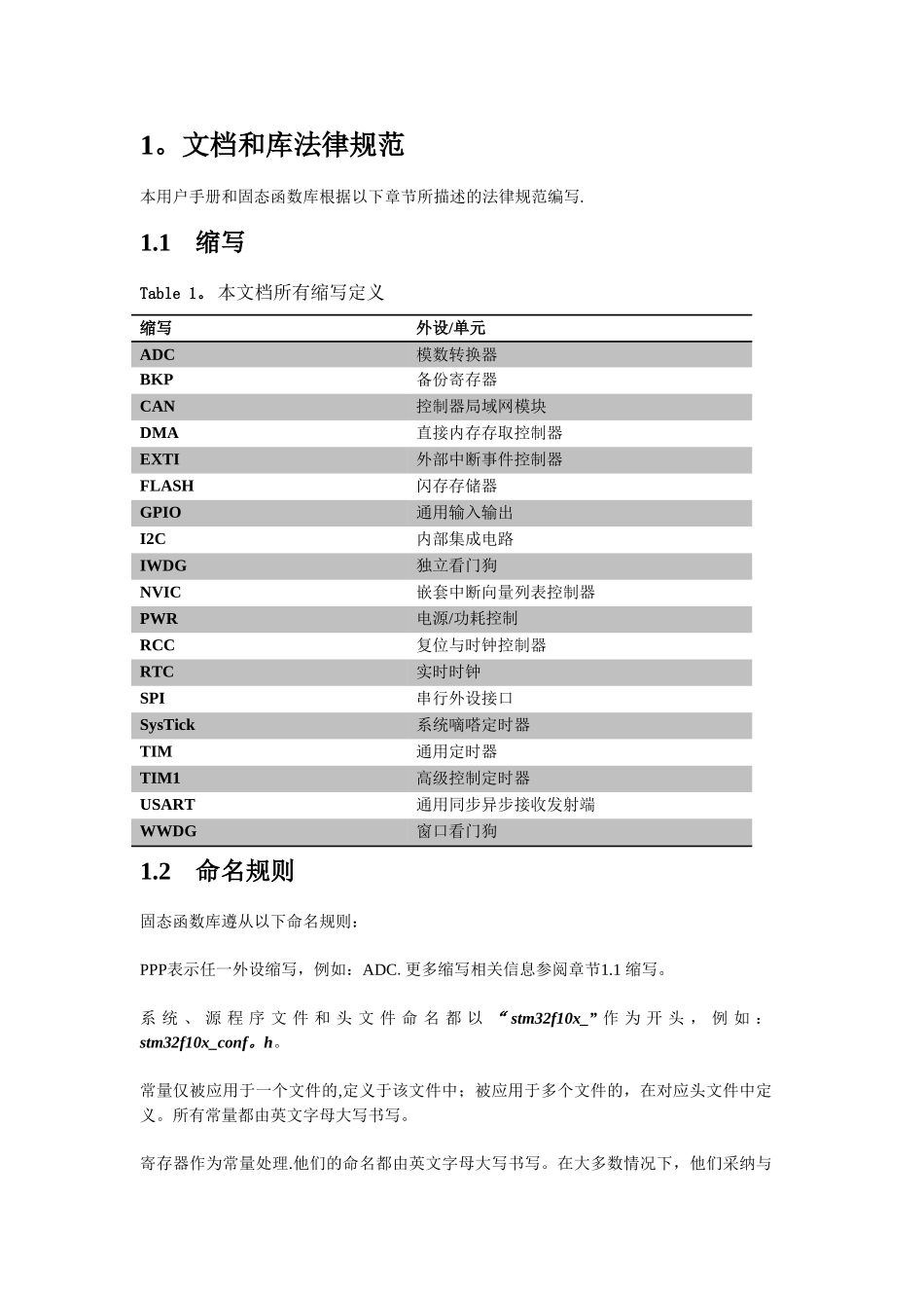 STM32固件库使用手册的中文翻译_第3页