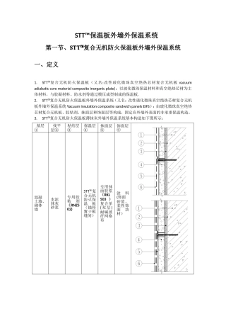 STT-改性玻化微珠真空绝热芯材复合无机板