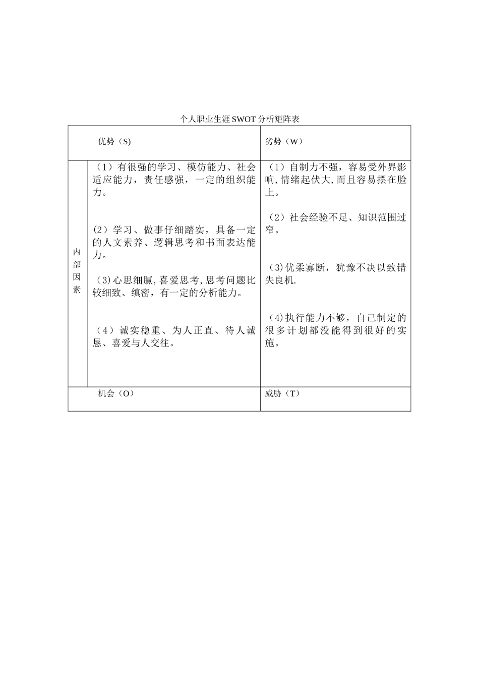 SWOT自我分析矩阵表_第3页