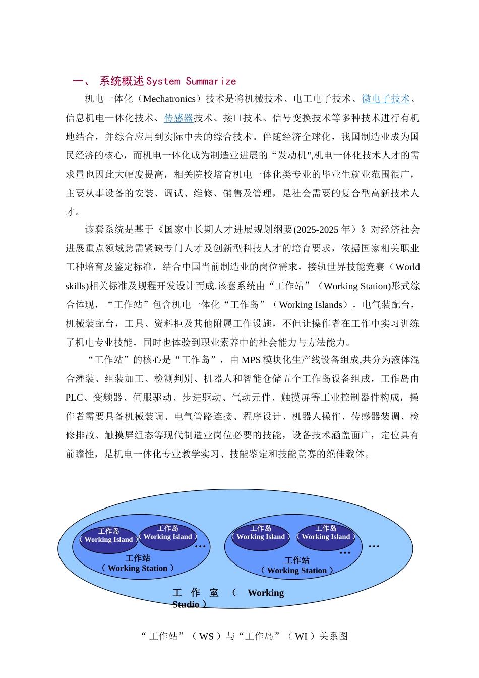SX-815Q机电一体化综合实训考核系统1_第2页