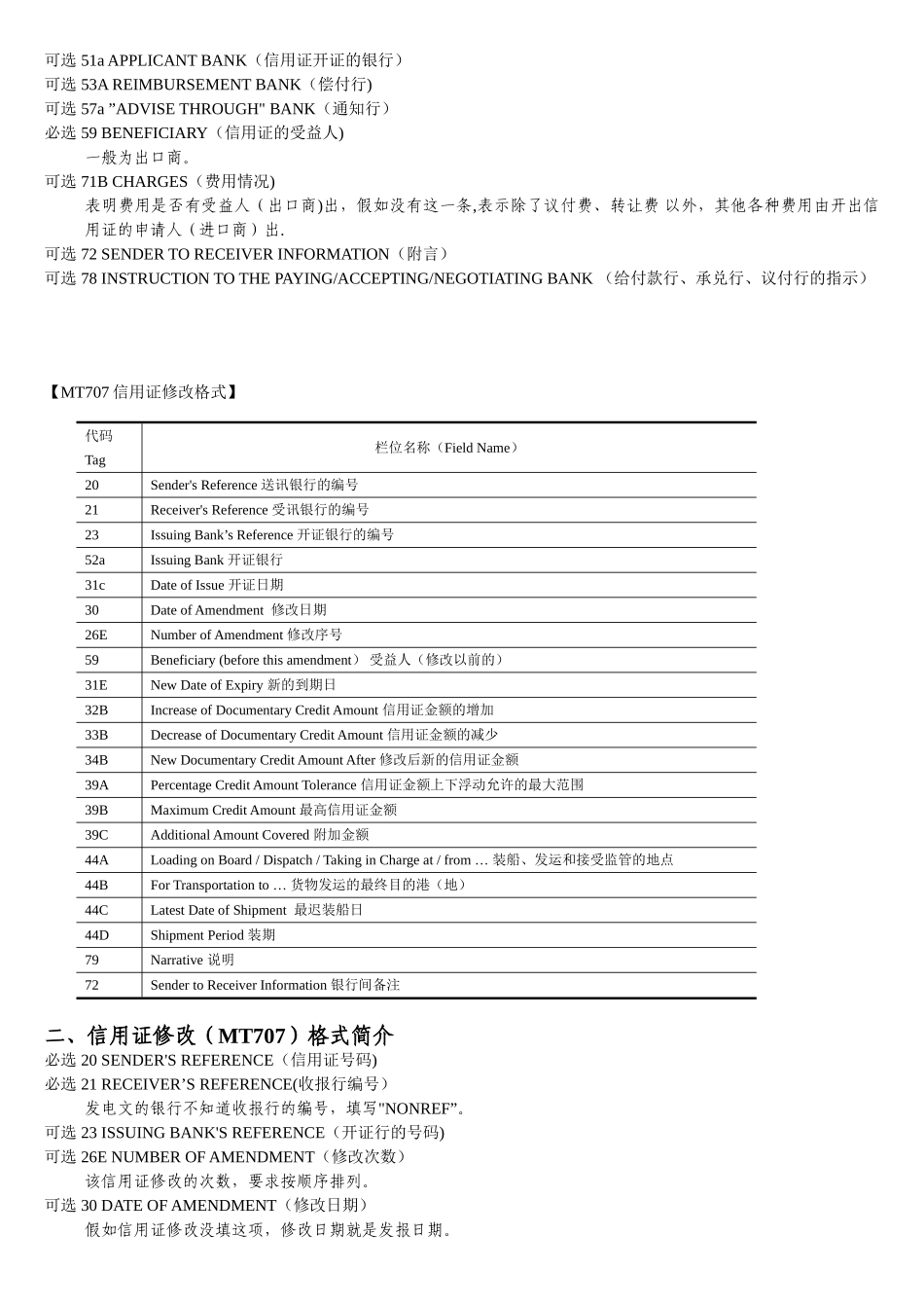 SWIFT信用证代码表及详解_第3页