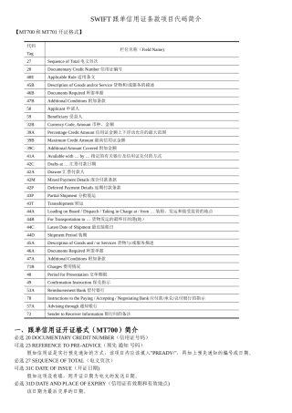 SWIFT信用证代码表及详解