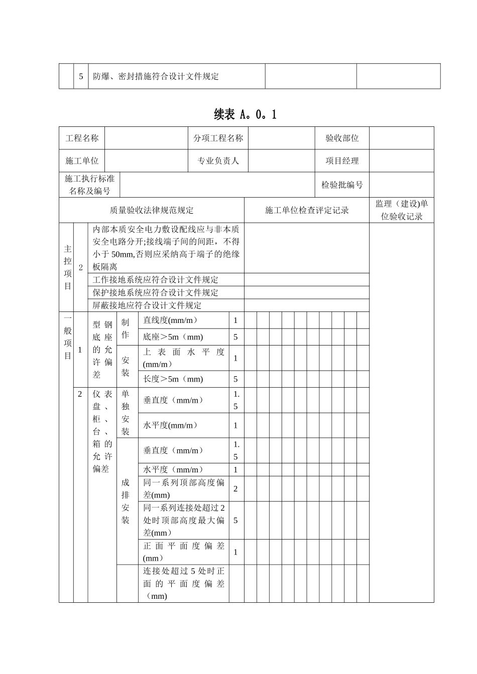 SY4205-2025《石油天然气建设工程施工质量验收规范-自动化仪表工程》_第2页