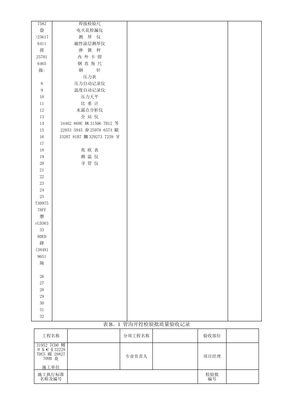 SY4208-2025《石油天然气建设工程施工质量验收规范-输油输气管道线路工程》_第2页