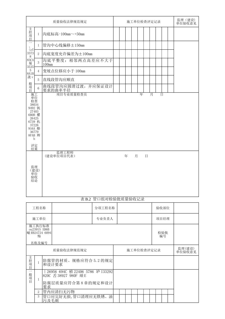 SY4208-2025《石油天然气建设工程施工质量验收规范-输油输气管道线路工程》_第3页