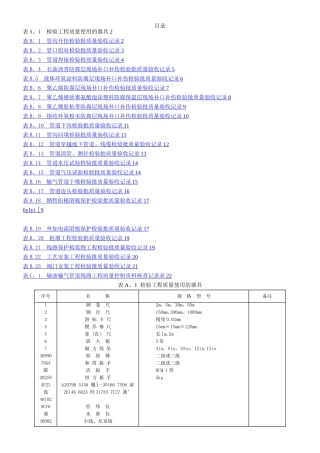 SY4208-2025《石油天然气建设工程施工质量验收规范-输油输气管道线路工程》