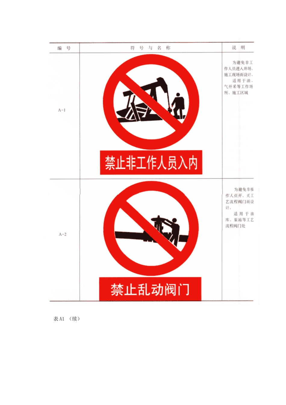 SY-6355-1998-石油天然气生产专用安全标志_第2页