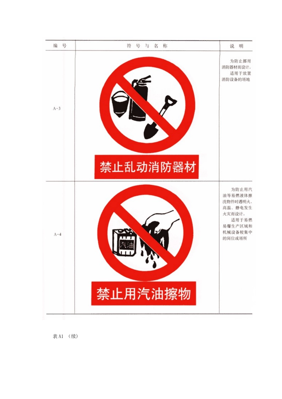 SY-6355-1998-石油天然气生产专用安全标志_第3页