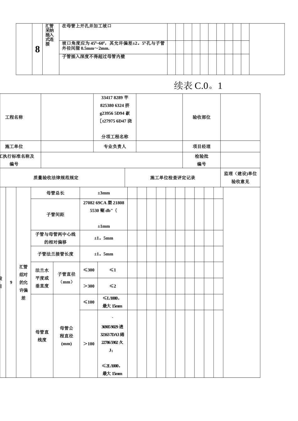 SY4203-2025站内工艺管道工程-检验批表格_第3页