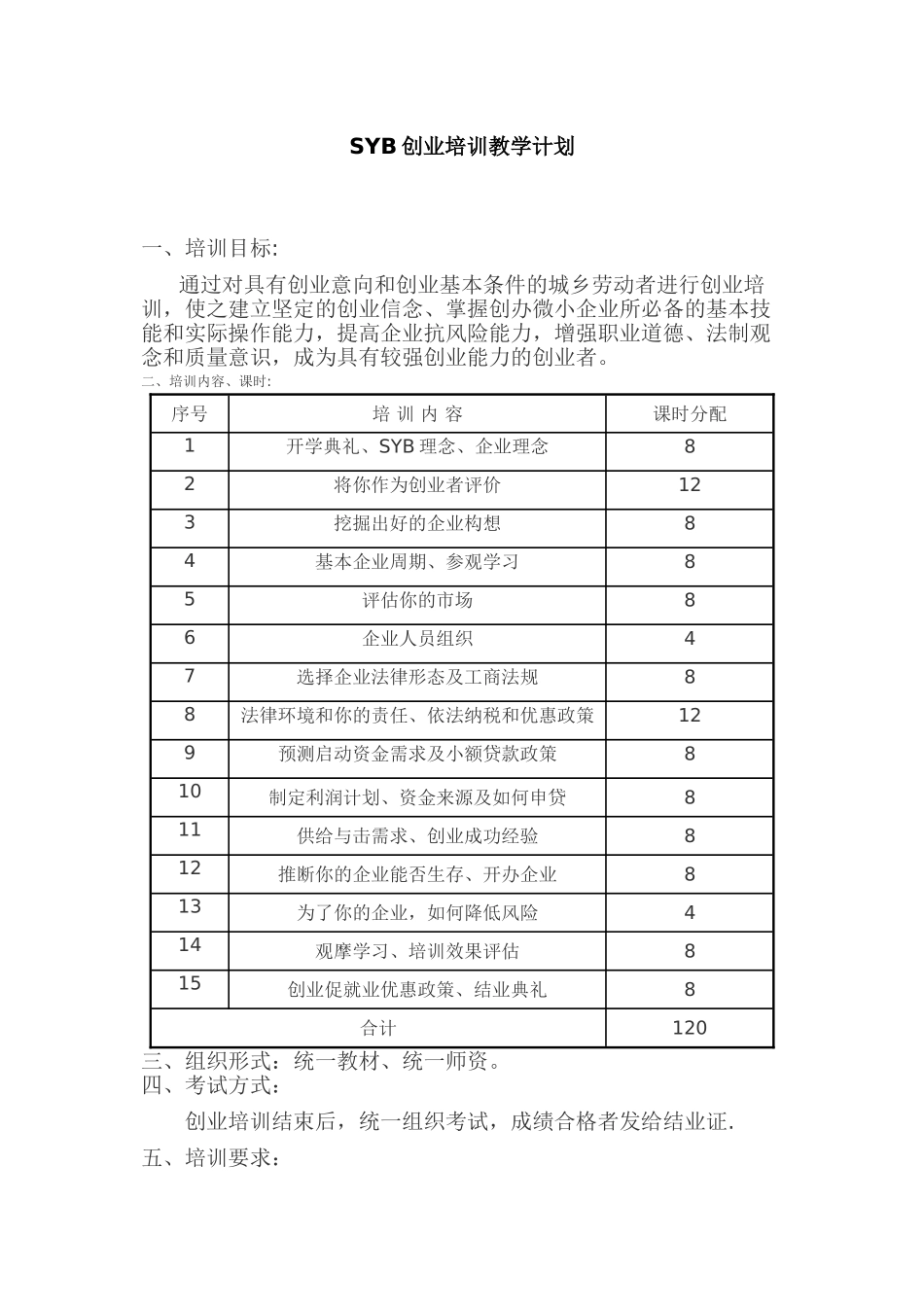 SYB创业培训教学计划_第1页