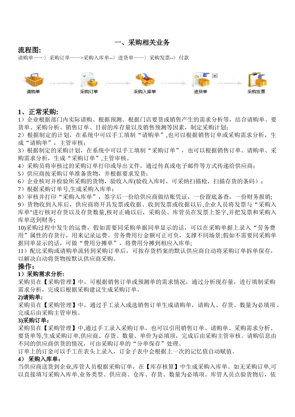 T+业务管理操作手册_第1页