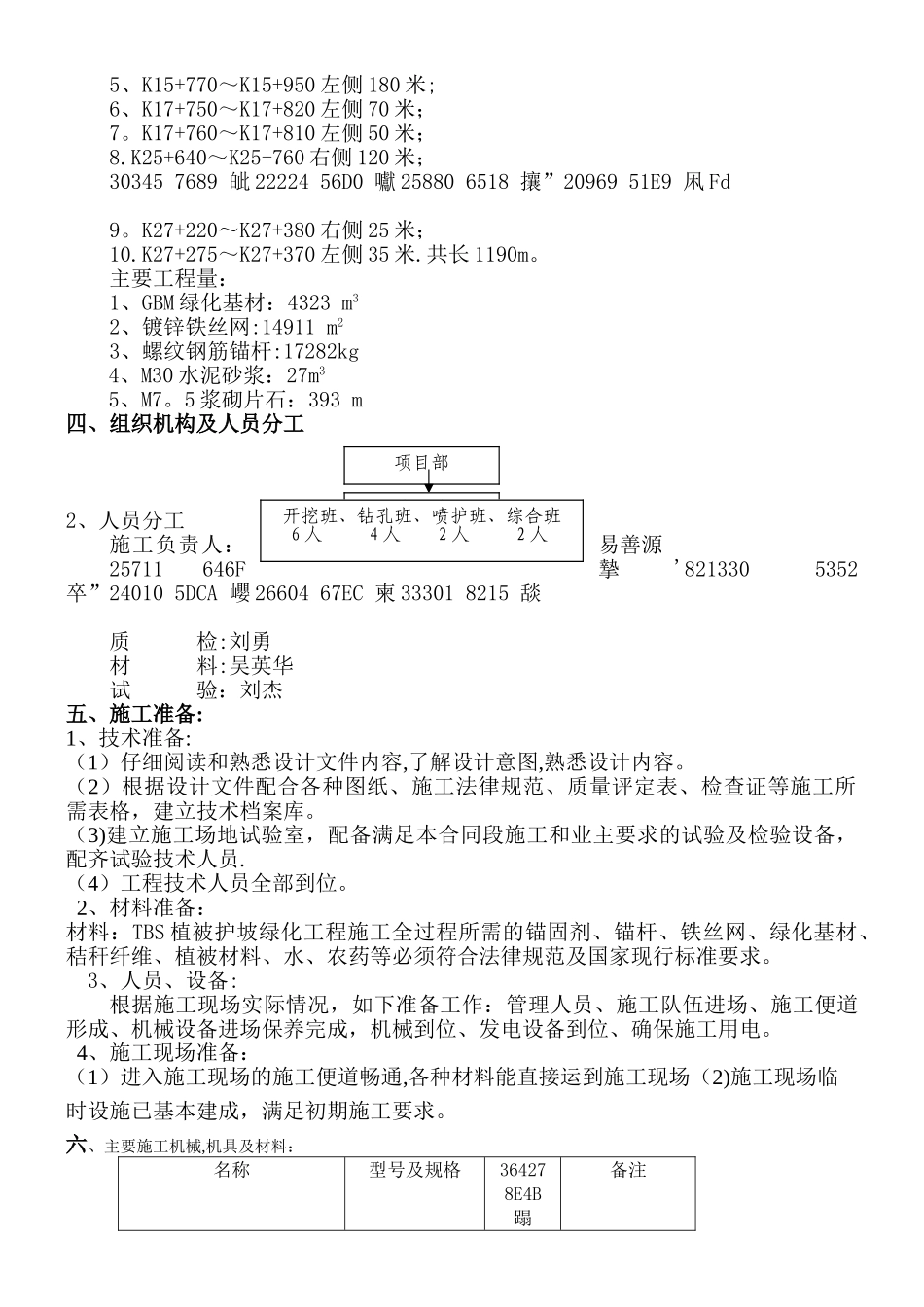 TBS植被防护施工方案最终_第2页