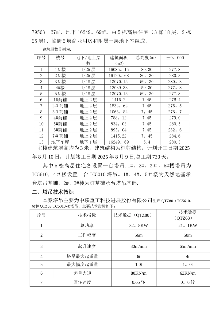 TC5610塔吊基础设计施工方案_第2页
