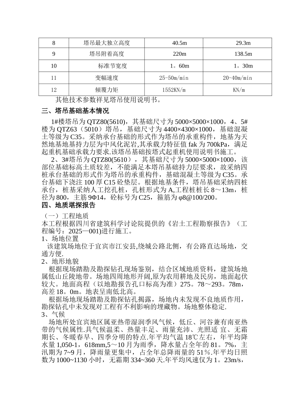 TC5610塔吊基础设计施工方案_第3页