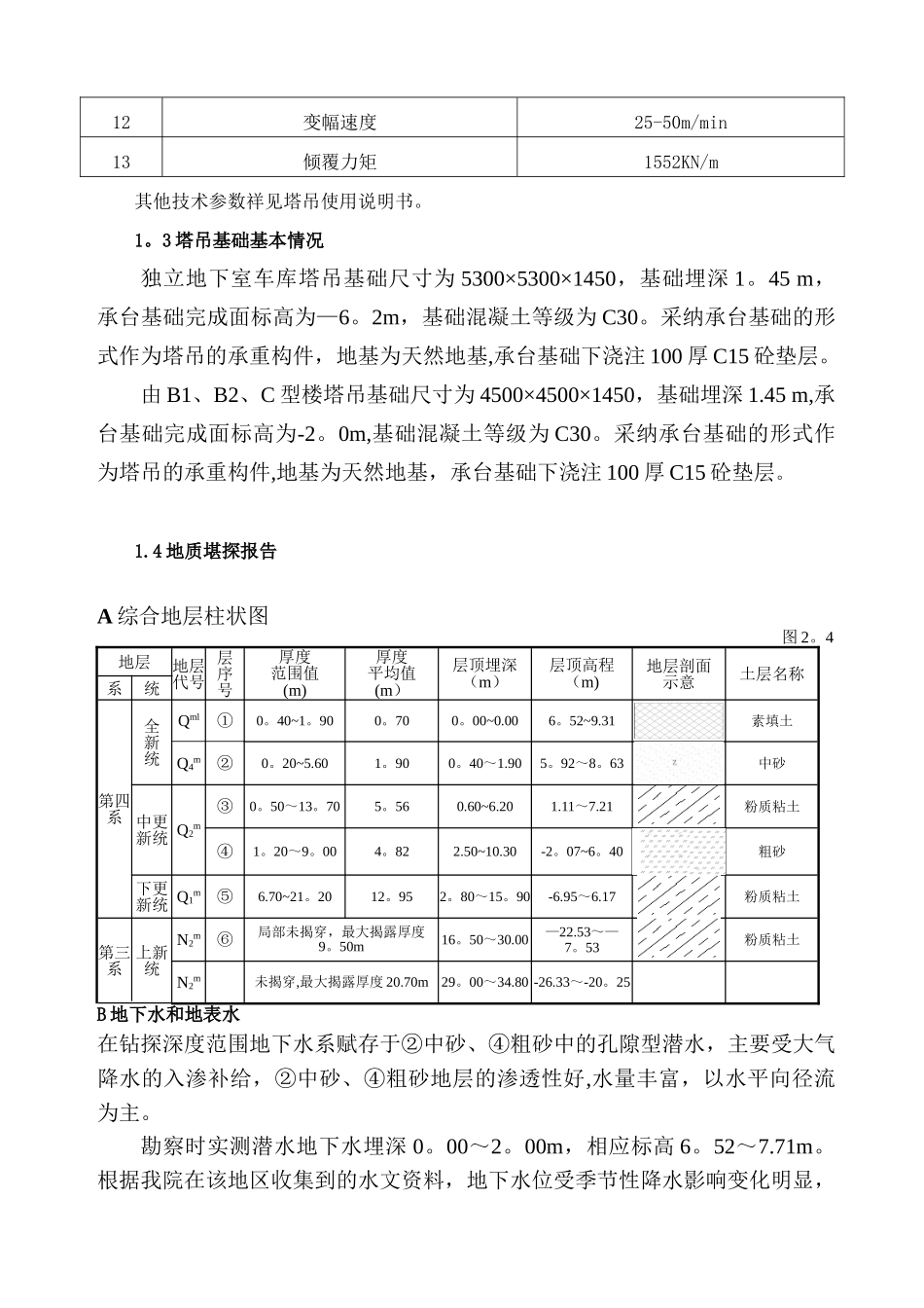 TC5610塔吊基础施工方案_第3页