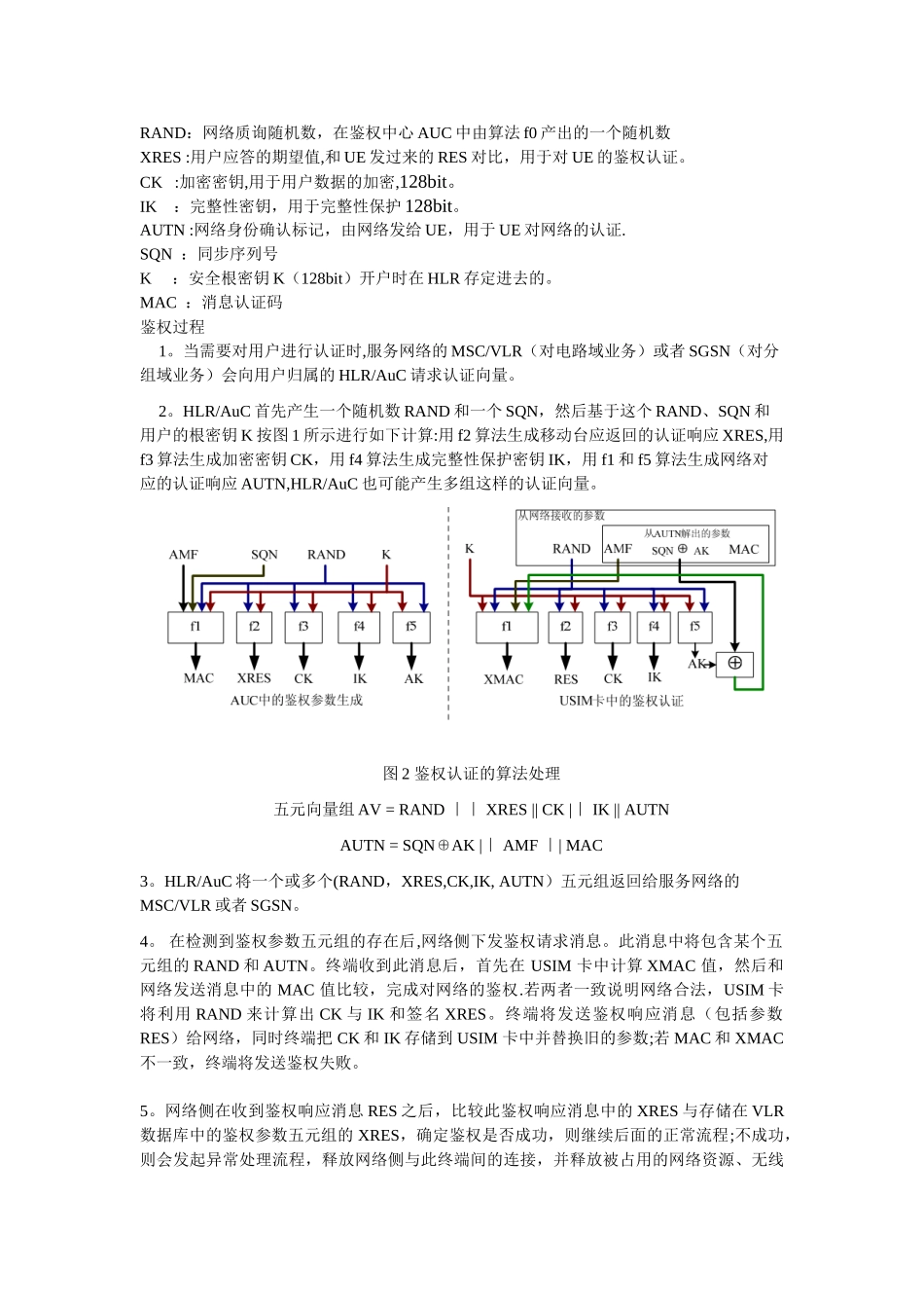 TD-SCDMAandWCDMA鉴权与安全模式_第2页