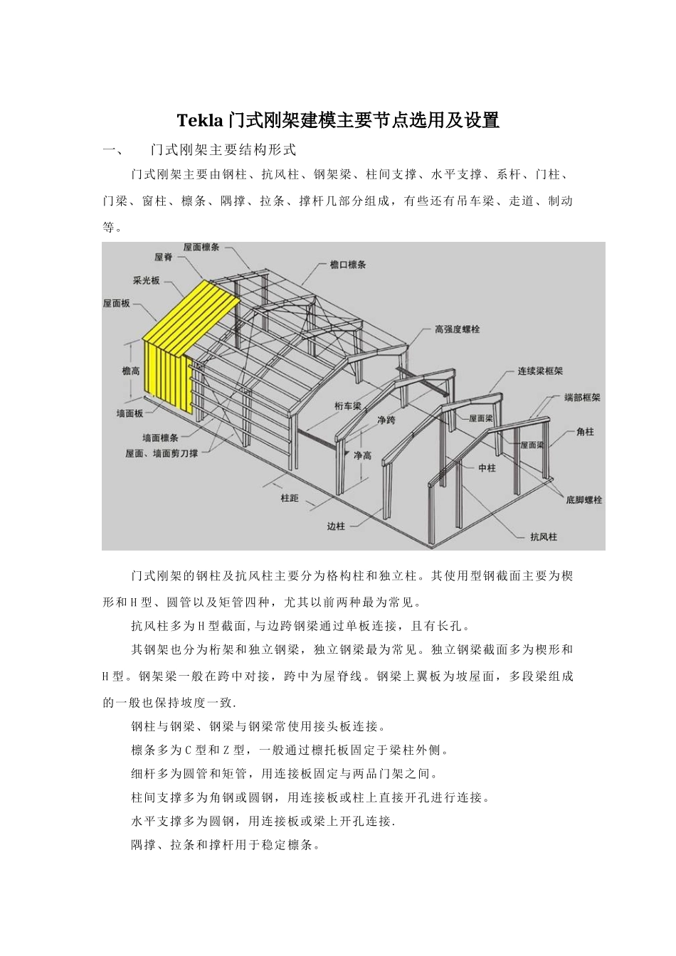 Tekla门式钢架建模主要节点选用及设置_第1页