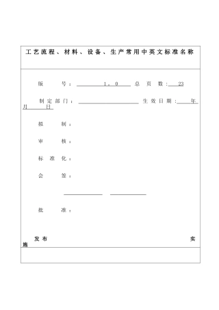 TFT相关中英文对照表