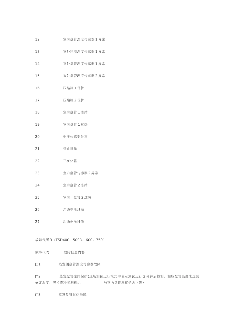 TICA-天加空调故障代码_第3页