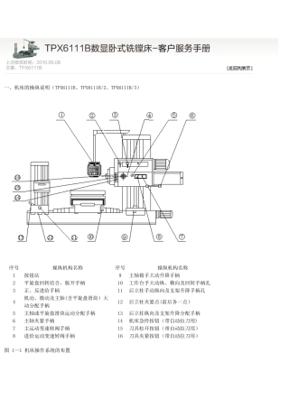 TPX6111B数显卧式铣镗床使用手册