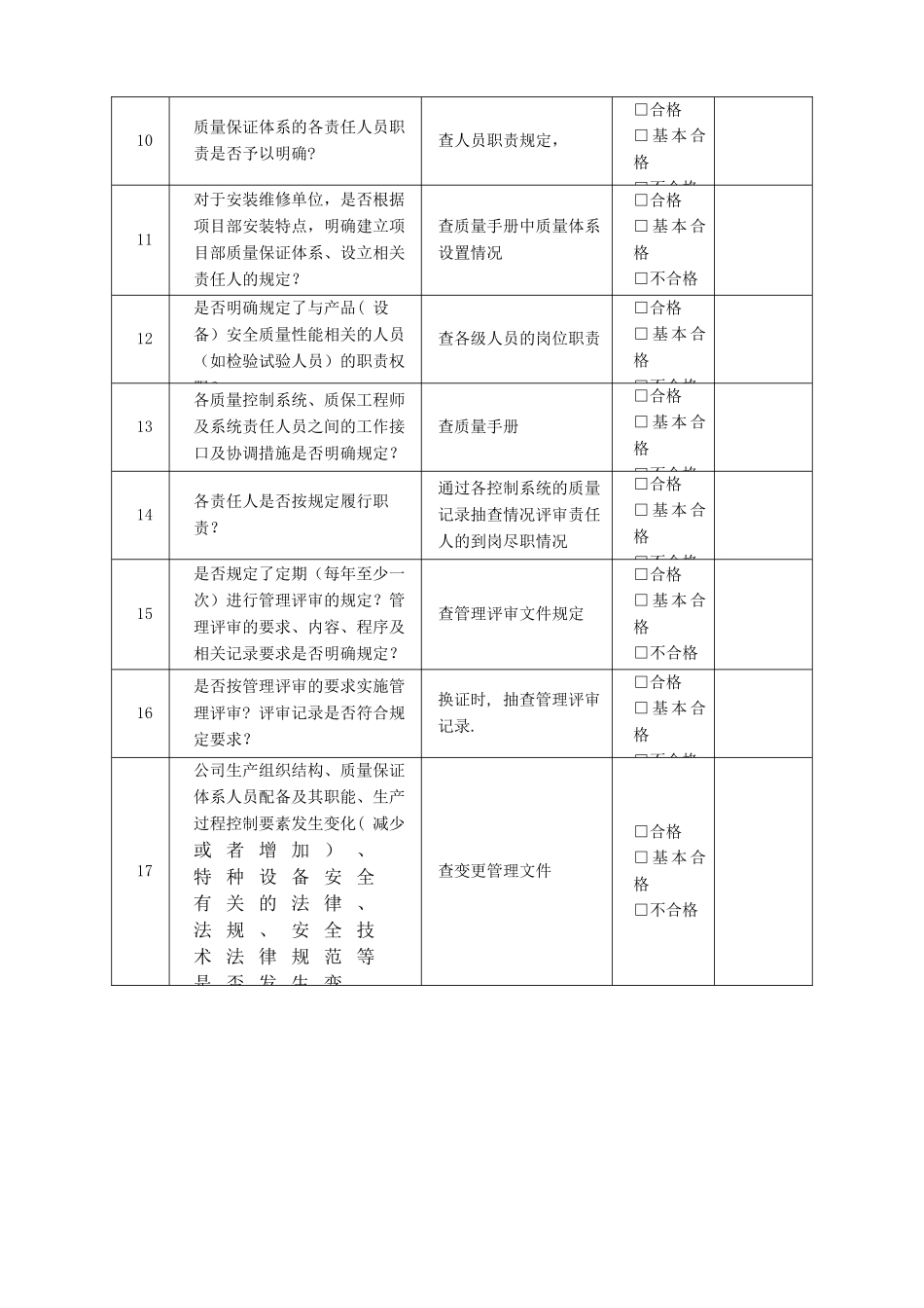 TSG-07-2025质量保证体系评审表_第2页