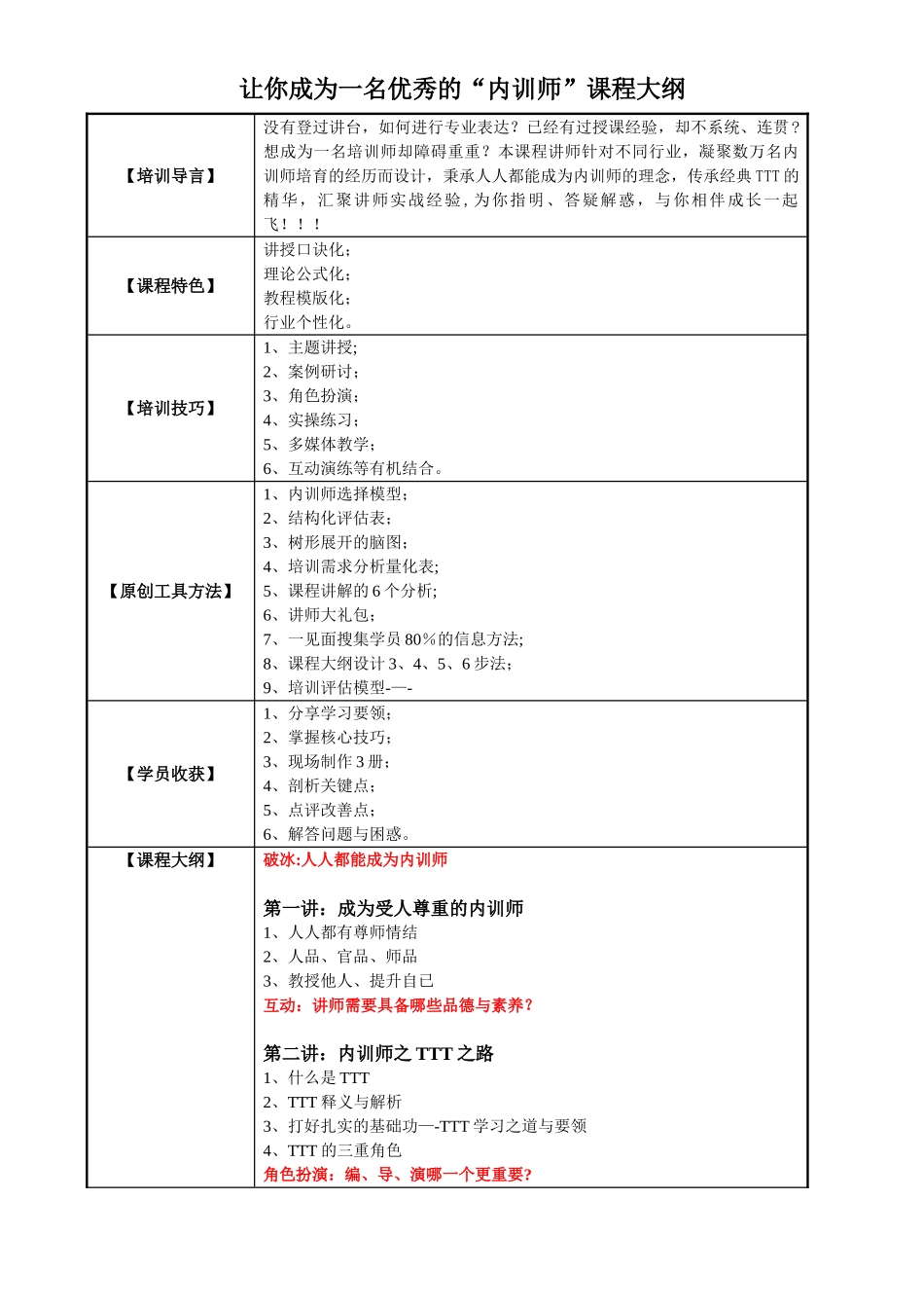 TTT培训课程大纲-邱明俊_第1页
