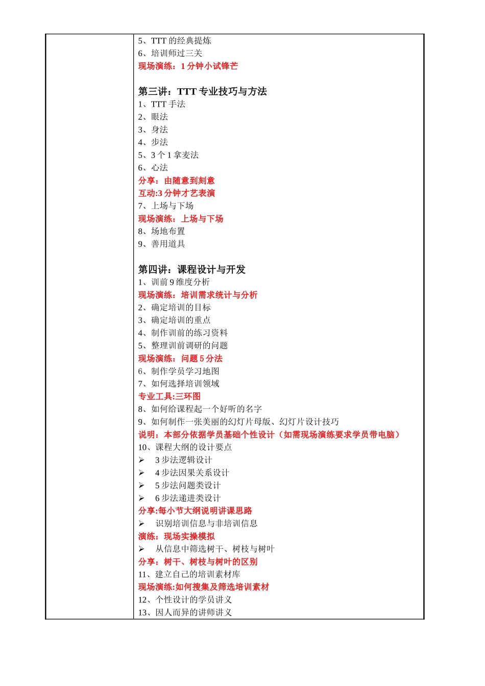 TTT培训课程大纲-邱明俊_第2页