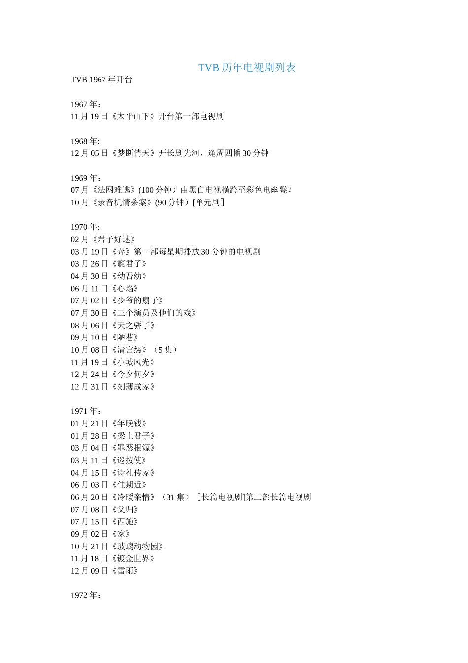 TVB历年电视剧列表_第1页