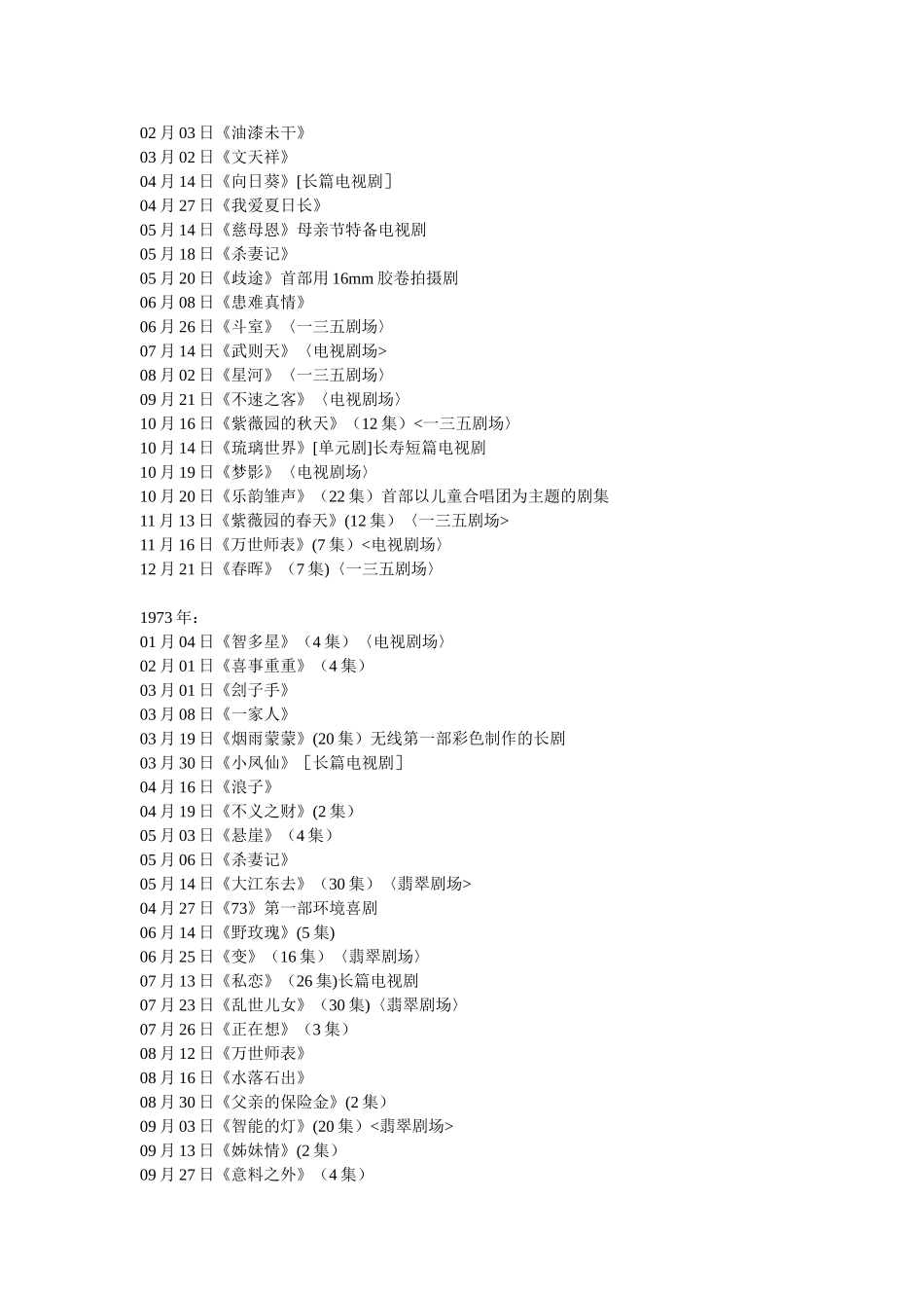 TVB历年电视剧列表_第2页