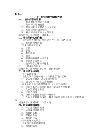 TTT培训师培训课程大纲