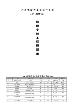 T型广告牌预算表
