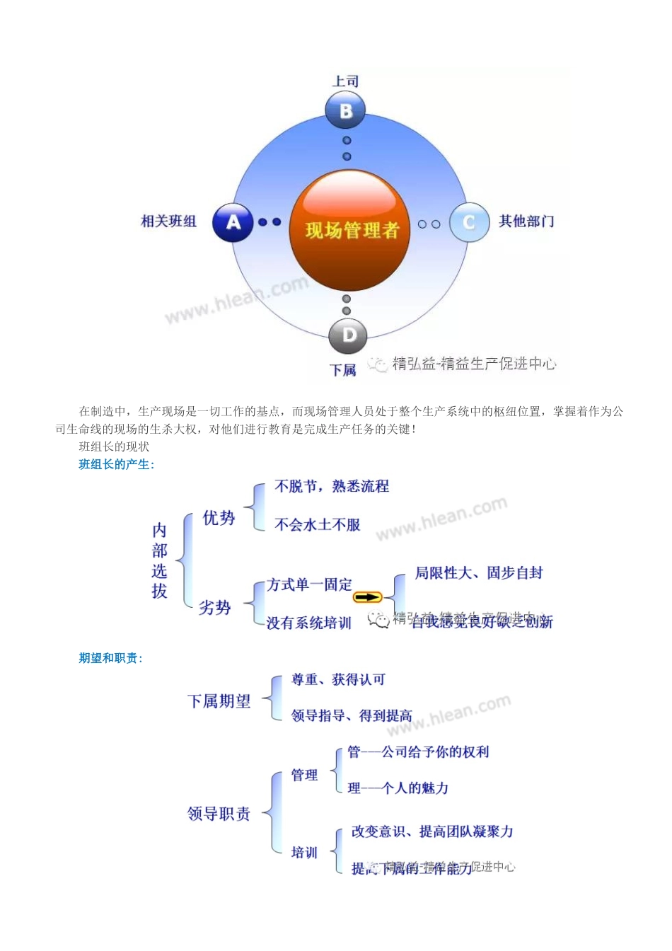 TWI-现场管理者能力提升_第3页