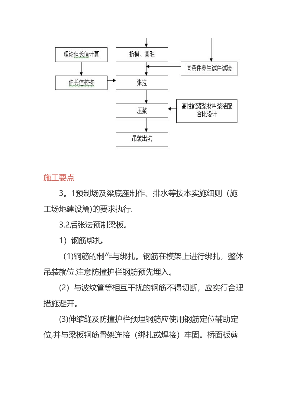 T梁、预制小箱梁等施工标准化要求_第3页