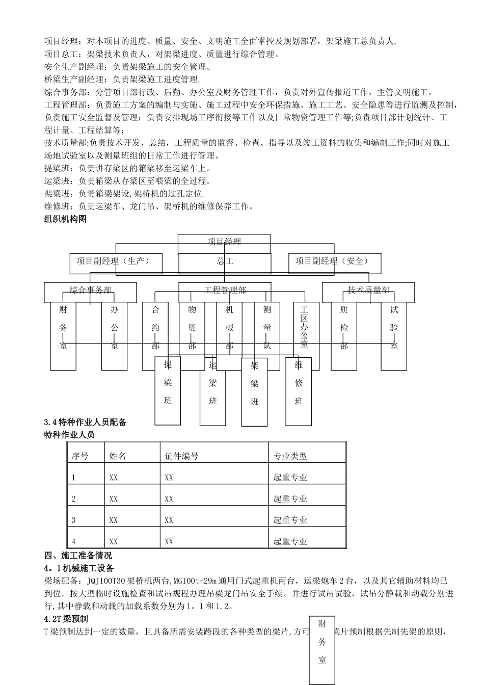 T梁架设施工方案新_第2页