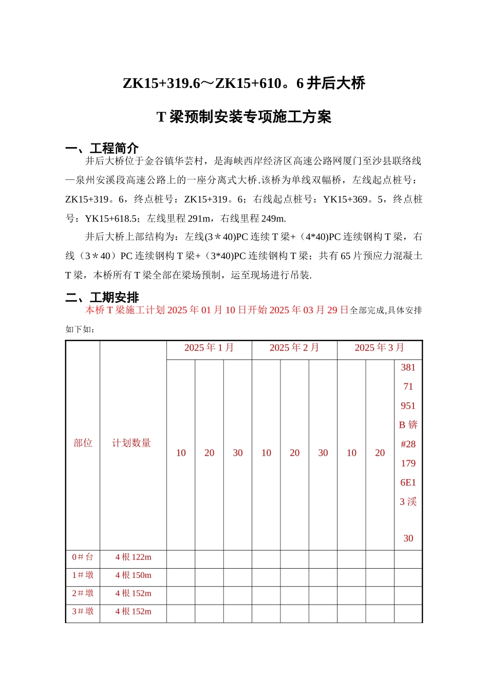 T梁预制安装专项施工方案_第2页