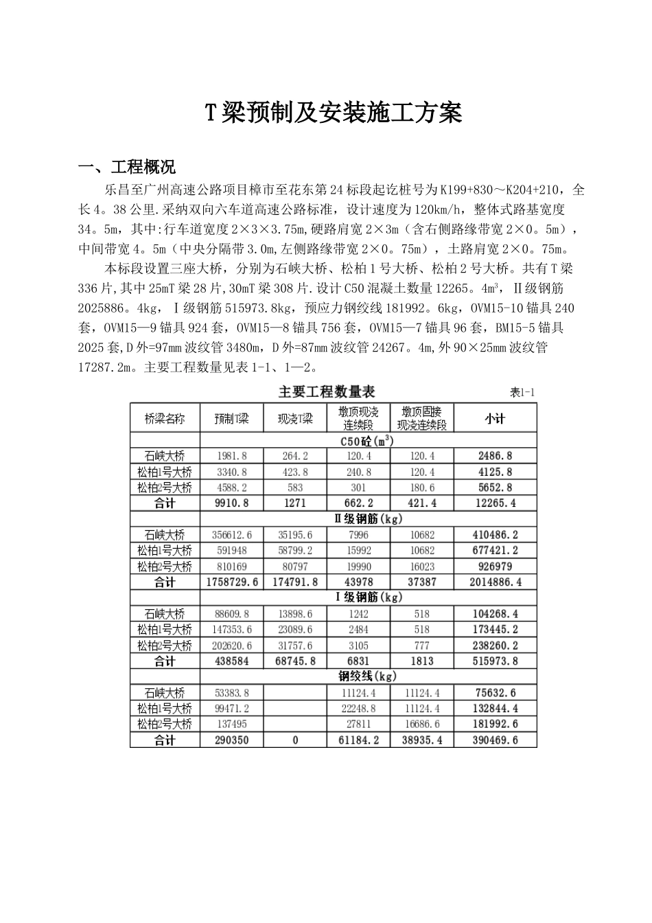 T梁预制及安装施工方案_第2页