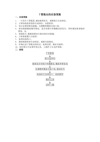 T管脱出的应急预案
