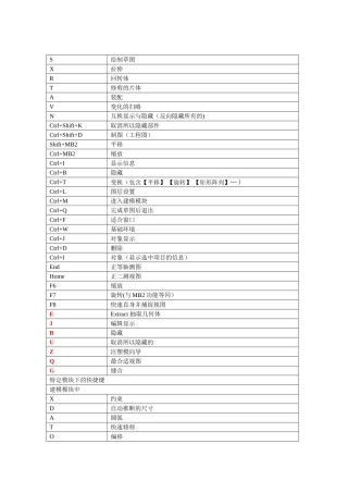 UG常用快捷键一览表