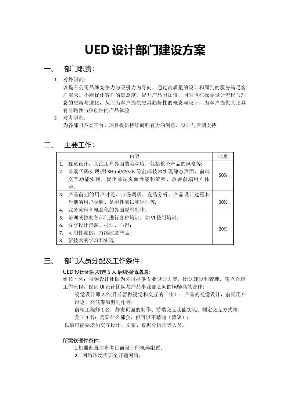 UED设计部门建设方案_第1页