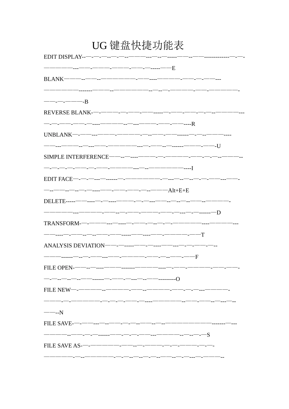 UG键盘快捷功能表_第1页