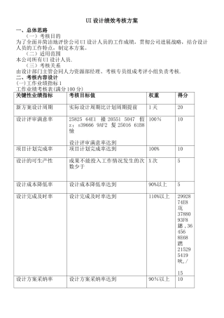 UI设计绩效考核方案
