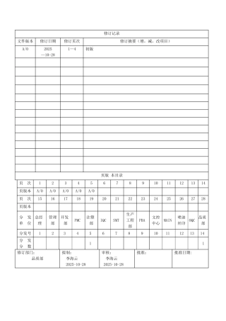 UL认证材料品质管理规范