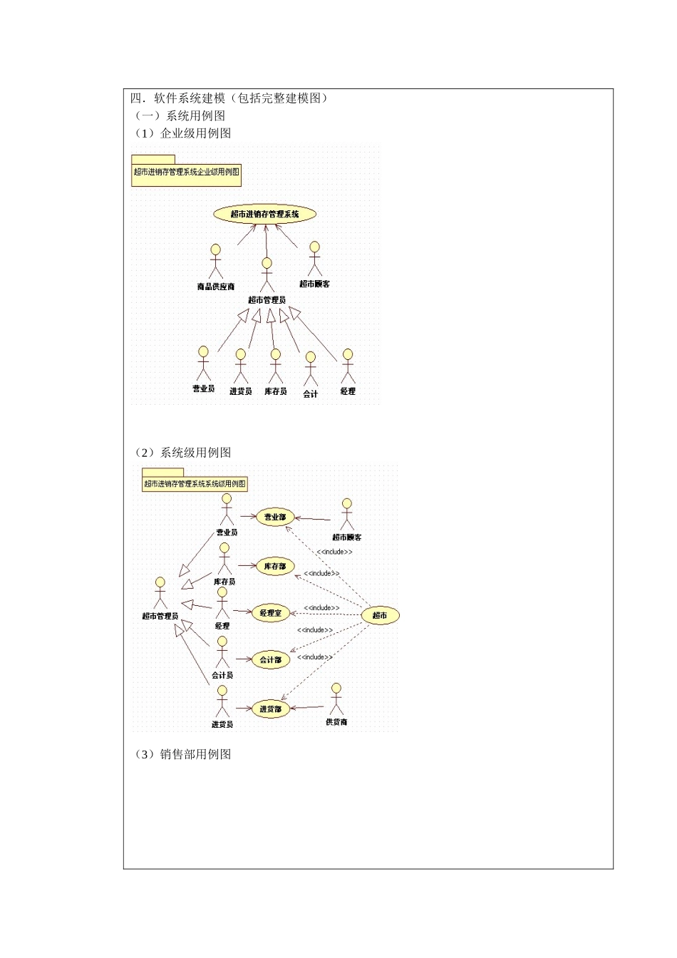 UML建模案例——超市进销存管理系统_第2页