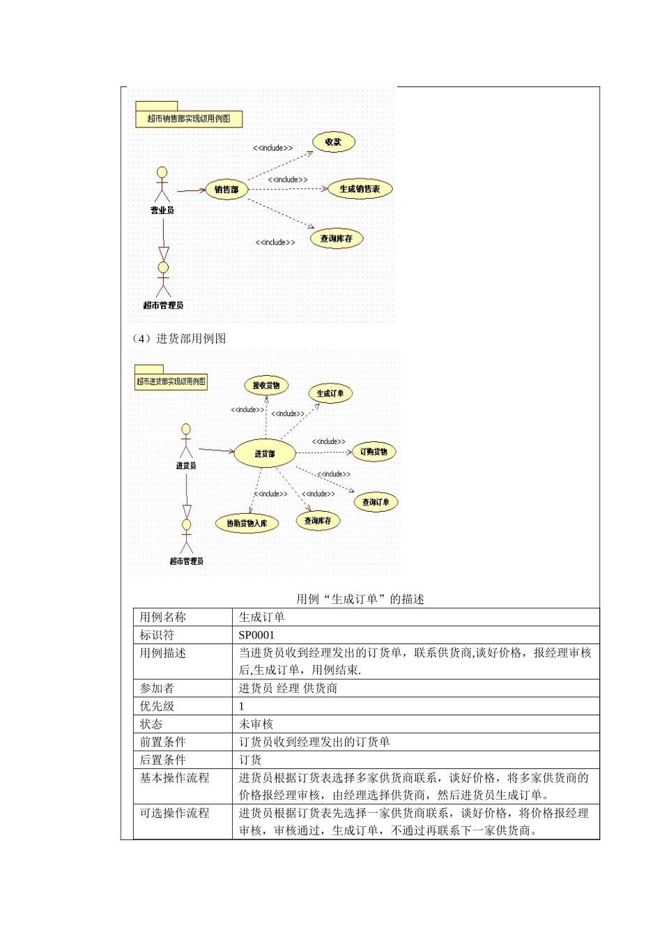 UML建模案例——超市进销存管理系统_第3页